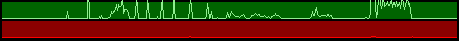 NetworkMonitor GraphBar Style 2